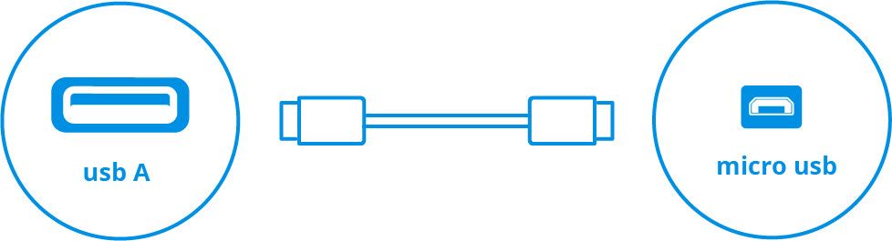 Datakabel usbA - micro-usb + usbC Samsung EP-DG930DBEGWW zw.