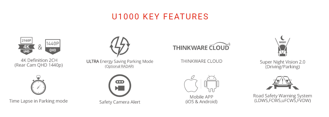 Thinkware U1000 64GB 2CH Hardwire